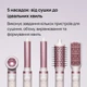 Фен-стайлер KS Turbobrush 5in1 - изображение 4