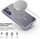Чохол для смартфона Samsung Galaxy S24 Plus ArmorStandart Unit MagSafe Lavender (ARM74864) - зображення 4