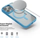 Чохол для смартфона ArmorStandart Unit MagSafe для Apple iPhone 16 Pro Sky Blue (ARM78724) - зображення 4