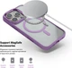 Чохол для смартфона ArmorStandart Unit MagSafe для Apple iPhone 16 Pro Violet (ARM78723) - зображення 4