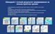 Тестер для басейну таблетковий Lovibond Test Box pH/O2 (pH, кисень) - зображення 3