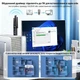 Wi-Fi адаптер 2.4/5 ГГц сетевая карта беспроводной Wi Fi адаптер сетевой модуль USB 3.0 двухдиапазонный WiFi ресивер 2.4G/5G Kayfovo WA-AX-1800M-2 - изображение 3