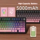 Бездротова ігрова механічна клавітура Attack shark x85 Pink gradient - изображение 14