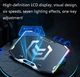 Охлаждающая подставка для ноутбука 15-17.3 дюймов Ice Coorel K-9 Blue RGB - изображение 5