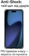 Чехол для смартфона Apple iPhone 17 Pro Max BeCover Anti-Shock Grey (BC_713800) - изображение 4