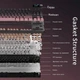 Бездротова Клавіатура Ajazz AK870 Pink Gradient - зображення 6