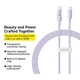Кабель Baseus Gem Series Fast Charging Data Cable Type-C to Type-C 100W 20V 5A 1м (P10373000511-00) Purple - зображення 6