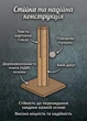 Кошачья когтеточка дряпка напольная для кошек с игрушкой мячиком вертикальный столбик 50 см джут 6мм для точения когтей кремовая (60180) - изображение 4