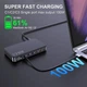 Настільний зарядний пристрій BIKKON BK-112D 175W GAN PowerDisplay (PPS PD3.0 QC5) порти4C+2A Black (44004) - зображення 6