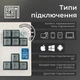 Клавиатура Epomaker Shadow-X Mulan Switch White (SHX-W-M) [125690] - изображение 4