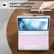 Чохол клавіатура FINTIE для iPad Air 11 M3 (2025) / M2 (2024) і iPad Air 10.9 4/5 покоління, з підсвіткою - зображення 4