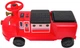 Parowoz elektryczny dla dzieci Stacyjkowo Wilson 2-osobowy Czerwony (5903864960259) - obraz 3