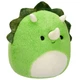 Мягкая игрушка Squishmallows Трицератопс Тристан 30 см (SQCR06764) - изображение 11