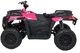 Samochód elektryczny dla dzieci Quad ATV Wolf 1-osobowy Różowy (5903864960358) - obraz 3