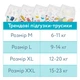 Подгузники-трусики Offspring Sky, размер XXL, 15-23 кг, 24 шт. - изображение 11