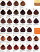 Фарба для волосся 8.13 Світлий блонд попелясто-золотистий Revlon Professional Revlonissimo Colorsmetique 60 мл - зображення 6