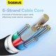 Кабель Type-C на Type-C Baseus Pudding Series Fast Chargingf Data Cable (1,2m, 100W, 5A, 480 Mbps). Black - зображення 9