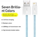 USB-кабель для iPhone з роз'ємом Lightning BASEUS Dynamic Series Fast Charging Data Cable (1m, 2,4A). Blue - зображення 7