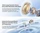 Навушники з мікрофоном провідні Baseus Encok Semi-in-Ear Wired Earphones (3.5mm, 1.1m). White - зображення 5