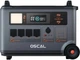 Зарядна станція Blackview Oscal PowerMax 6000 - зображення 3