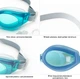Очки для плавания детские/подростковые Newt Swim Goggles Голубые (NE-PL-700-BL) - изображение 2