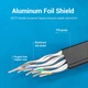 Патч-корд Vention Flat Cat8 Ethernet Patch Cable 1.5м Black (IKCBG) - зображення 8
