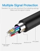 Кабель HDMI-microHDMI v.2.0 Vention 4K 60Hz 18Gbps HDR Video Dolby Audio 1.5m Black (VAA-D03-B150) - изображение 2