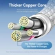 Кабель Vention USB 2.0 A Male to C Male 6A Cable 2m Aluminum Alloy Type (CTOBH) - зображення 7