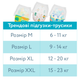Підгузки-трусики Offspring Forestia, розмір M, 6-11 кг, 42 шт. (DP-OI-FAP-M42P-FRT) - зображення 12