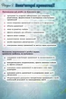 Інформатика 6 клас. ПІдручник. Й.Я.Ривкінд. Генеза - зображення 3