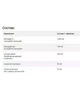 Комплекс вітаміну C 1000 мг + Біофлавоноїди Now Foods 250 мг - 90 таб 20203242 - зображення 3