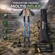Набор палок для треккинговой ходьбы Moltis Relax 140 Antishock Blue Original + чехол + 4 типа наконечников, телескопические палки с регулировкой длины для скандинавской ходьбы - изображение 2