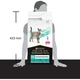 Сухой корм для кошек Purina Pro Plan Veterinary Diets EN с болезнями желудочно-кишечного тракта 1.5 кг (7613035160682) - изображение 6