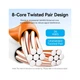 Патч-корд 3м, UTP cat 6 RJ-45 black Vention (IBEBI) - зображення 5