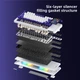Клавиатура AULA L99 Dawn-Purple Игровая Беспроводная Механическая Полноразмерная. 2.4G/Bluetooth/Кабель. С Сенсорным Экраном 3.98 Дюйма. Батарея 8000mAh. С RGB Подсветкой. Свитчи Caramel Latte Switch - изображение 3