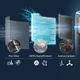 HEPA-фільтр Philips FY3400/30 NanoProtect Серія PureProtect Water 3400 FY3400/30 - зображення 4
