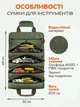 Сумка для инструмента в авто органайзер для инструмента tool roll Bag Oxford 600D водонепроницаемая автомобильная на пояс - изображение 8