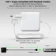 Зарядное устройство Macbook MagSafe 2 45 Вт 1.5 м сетевое белый - изображение 8