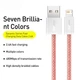 Кабель Baseus Dynamic Series Fast Charging USB to Lightning 2.4A 2м (CALD000507) Orange - изображение 5