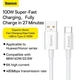 Кабель Baseus Superior Series Fast Charging Data Cable USB to Type-C 100W 20V 6A 2м (P10320102214-03) White - зображення 9