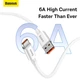 Кабель Baseus Superior Series Fast Charging Data Cable USB to Type-C 100W 20V 6A 2м (P10320102214-03) White - зображення 12