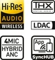 Наушники Hator Hyperpunk 3 Wireless Black (ESH15) - изображение 2