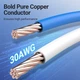 Патч-корд 5м, S/FTP cat 8 RJ-45 COPPER black VENTION (IKGBJ) - зображення 4