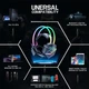 Наушники ONIKUMA Gaming with RGB LED X20 7.1 - изображение 8