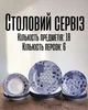 Столовий сервіз порцелянових тарілок 18 предметів на 6 персон / обідній набір посуду для сервірування столу / тарілки кухонний комплект, синій - зображення 1