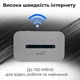 Мобільний 4G Wi-Fi роутер DNXT M6 (MiFi) з акумулятором 3000 мАг, портативний LTE роутер для SIM-карти - изображение 6