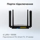 4G LTE Wi-Fi роутер DNXT ED128 під SIM-карту, CPE маршрутизатор 4LAN + WAN, 6 антен, стаціонарний 4G роутер - изображение 7