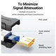 Переходник HDMI F to HDMI F black VENTION (AIRB0) - изображение 4