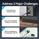 Звуковая карта USB AUX jack, TRRS Ear, 0.25 м 96 кГц/24 бит 2-в-1 DSP шумоподавление Vention - изображение 5