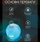 Ночник-генератор белого шума Swan Baby Q 2 для сна и релаксации для новорождённых, детей и взрослых, Луна, 7 цветов, звуковой генератор, лампа для малышей, успокаивающие белые звуки - изображение 3